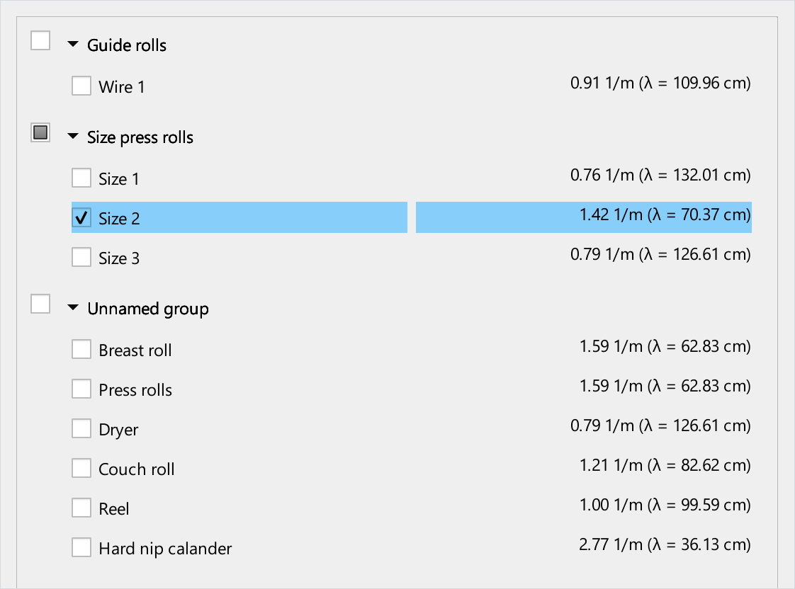 Tapio Analysis paper machine data window listing roll frequencies and wavelengths by group, with the size press roll matching the spectrum peak selected.