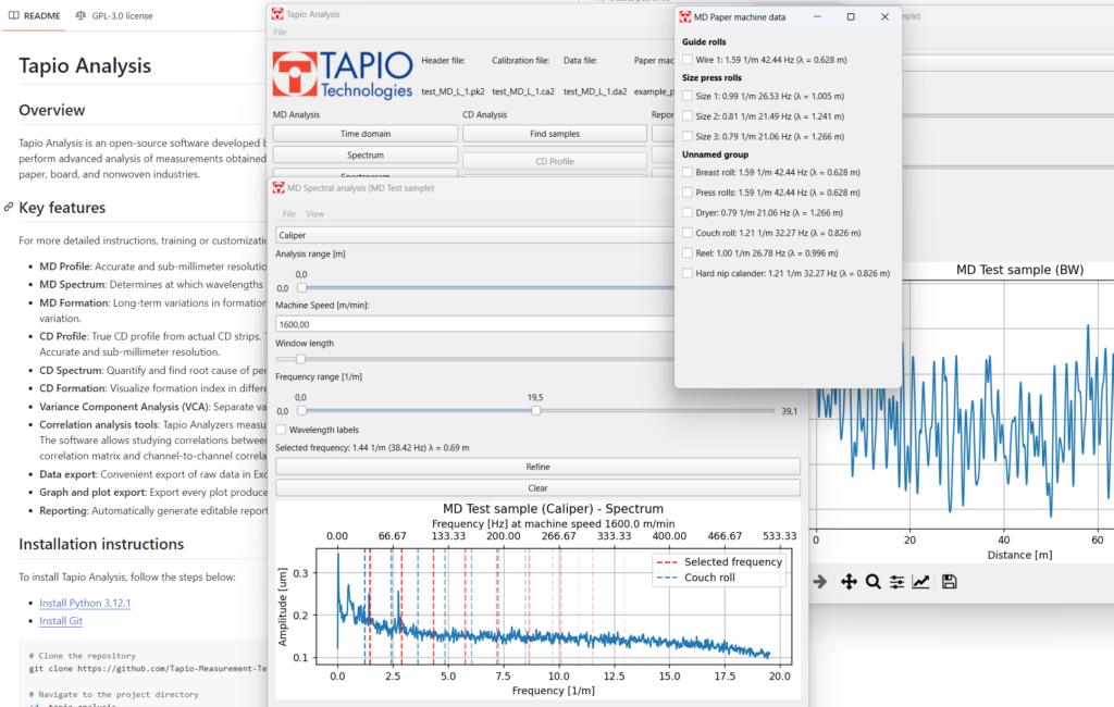 Tapio Analysis software