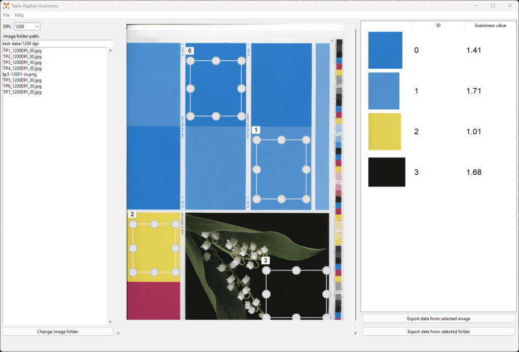 Example images illustrating mottling and graininess analysis at different spatial scales, including original, grayscale, and wavelet-filtered views.
