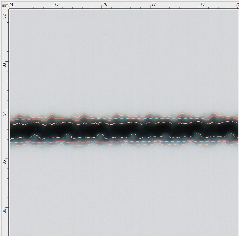Highly magnified scan of a printed line with PapEye's measured boundaries overlaid: solid red edges at the R40 threshold, dashed outer and inner boundaries bracketing the blurred transition, and a dashed straight reference line for raggedness.