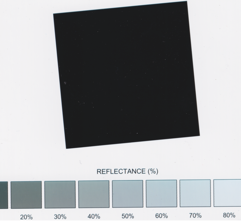 Scanned calibration target showing a large dark patch above a reflectance step wedge, with grey patches labelled from 20% to 80% reflectance.