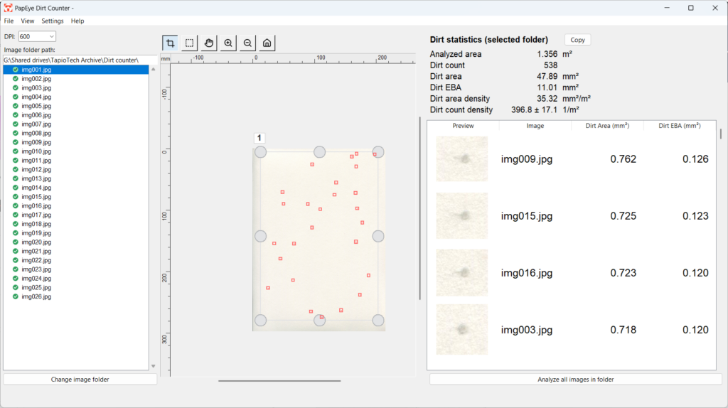 The PapEye Dirt Counter application window showing a scanned paper sample with detected dirt specks outlined in red, a folder statistics panel reporting analysed area, dirt count and density, and a results list with close-up thumbnails of the largest specks.